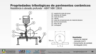 Instituto de
Materiais
Cerâmicos
Propriedades tribológicas de pavimentos cerâmicos
Resistência à abrasão profunda - ABNT NBR 13818
mcmfarias@ucs.br
(1) suporte do corpo de prova
(2) parafuso de fixação
(3) corpo de prova
(4) válvula
(5) caixa de armazenamento de material abrasivo
(6) funil de escoamento
(7) disco de aço
(8) contrapeso
1
2
3
4
5
6
7
8
Resultados
- Volume de material
removido (mm3)
- Comprimento da cavidade
de desgaste (mm)
85
Projeto Pavimentos Tribológicos - SCIT 52/2013
 
