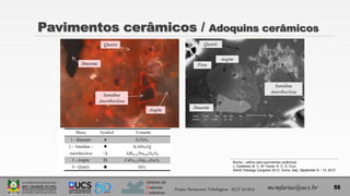 Instituto de
Materiais
Cerâmicos
Pavimentos cerâmicos / Adoquins cerâmicos
mcmfarias@ucs.br
Rocha – aditivo para pavimentos cerâmicos
J. Catafesta; M. C. M. Farias; R. C. D. Cruz
World Tribology Congress 2013, Torino, Italy, September 8 – 13, 2013
86
Projeto Pavimentos Tribológicos - SCIT 52/2013
 