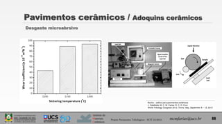 Instituto de
Materiais
Cerâmicos
Pavimentos cerâmicos / Adoquins cerâmicos
mcmfarias@ucs.br 88
Desgaste microabrsivo
Rocha – aditivo para pavimentos cerâmicos
J. Catafesta; M. C. M. Farias; R. C. D. Cruz
World Tribology Congress 2013, Torino, Italy, September 8 – 13, 2013
Projeto Pavimentos Tribológicos - SCIT 52/2013
 