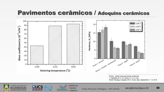 Instituto de
Materiais
Cerâmicos
Pavimentos cerâmicos / Adoquins cerâmicos
mcmfarias@ucs.br 89
Rocha – aditivo para pavimentos cerâmicos
J. Catafesta; M. C. M. Farias; R. C. D. Cruz
World Tribology Congress 2013, Torino, Italy, September 8 – 13, 2013
Projeto Pavimentos Tribológicos - SCIT 52/2013
 
