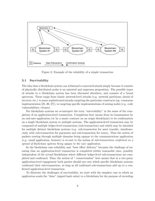 Figure 2: Example of the reliability of a simple transaction
3.1 Survivability
The idea that a blockchain system can withstand a concerted attack simply because it consists
of physically distributed nodes is an untested and unproven proposition. The possible types
of attacks to a blockchain system has been discussed elsewhere, and consists of a broad
spectrum. These range from classic network-level attacks (e.g. network partitions; denial of
services; etc.) to more sophisticated attacks targeting the particular constructs (eg. consensus
implementation [25, 26, 27]), to targeting speciﬁc implementations of mining nodes (e.g. code
vulnerabilities; viruses).
For blockchain systems we re-interpret the term “survivability” in the sense of the com-
pletion of an application-level transaction. Completion here means from its transmission by
an end-user application (or by a smart contract on an origin blockchain) to its conﬁrmation
on a single blockchain system or multiple systems. The application-level transaction may be
composed of multiple ledger-level transactions (sub-transaction) and which may be intended
for multiple distinct blockchain systems (e.g. sub-transaction for asset transfer, simultane-
ously with sub-transaction for payments and sub-transaction for taxes). Thus the notion of
packets routing through multiple domains being opaque to the communications application
(e.g. email application, browser) is re-cast to the notion of sub-transactions conﬁrmed on a
spread of blockchain systems being opaque to the user application.
In the blockchain case reliability and “best eﬀort delivery” becomes the challenge of en-
suring that an application-level transaction is completed within reasonable time, possibly
independent of the actual blockchains where diﬀerent ledger-level sub-transactions are com-
pleted and conﬁrmed. Thus, the notion of “ connectionless” here means that in a two party
application-level engagement both parties should not care which speciﬁc blockchain systems
conﬁrmed their sub-transaction, so long as all conﬁrmed sub-transactions add up to a con-
ﬁrmed application-level transaction.
To illustrate the challenges of survivability, we start with the simplest case in which an
application sends the “data” (signed hash value) to a blockchain for the purpose of recording
8
 