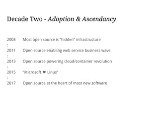 Decade Two - Adoption & Ascendancy
2008 Most open source is “hidden” infrastructure
:
2011 Open source enabling web service business wave
:
2013 Open source powering cloud/container revolution
:
2015 “Microsoft Linux”
:
2017 Open source at the heart of most new software
 
