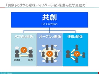 「共創」の３つの意味／イノベーションを生みだす原動力
共創
Co-Creation
提供者 顧客
？
？ ？
双方向の関係 オープンの関係 連携の関係
 