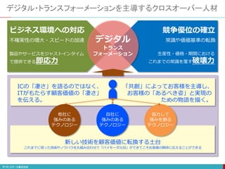 デジタル・トランスフォーメーションを主導するクロスオーバー人材
ビジネス環境への対応 競争優位の確立
不確実性の増大・スピードの加速
製品やサービスをジャストインタイム
で提供できる即応力
常識や価値基準の転換
生産性・価格・期間における
これまでの常識を覆す破壊力
デジタル
トランス
フォーメーション
自社に
強みのある
テクノロジー
他社に
強みのある
テクノロジー
協力して
強みを創る
テクノロジー
ICの「凄さ」を語るのではなく、
ITがもたらす顧客価値の「凄さ」
を伝える。
「共創」によってお客様を主導し、
お客様の「あるべき姿」と実現の
ための物語を描く。
新しい技術を顧客価値に転換する土台
これまでに培った技術やノウハウをも組み合わせて「バイモーダルSI」ができてこそお客様の期待に応えることができる
 