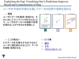 Explaining the Gap: Visualizing One’s Predictions Improves
Recall and Comprehension of Data
– ここが面白い
ただデータを可視化するのではなく,
ユーザに頭を使わせることで, データ
を理解・記憶させる
– リンク集
• 論文
• デモ
• プロジェクトページ
• ユーザの予測の可視化を通してデータの記憶や理解を深める
– 概要
ユーザにデータを推測・説明させ, そ
れに対してフィードバックを与えること
で, ユーザのデータへの理解や記憶
を深めることができるかを調査した.
Surveyed by Takahiro Itazuri
 