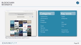 Page 22
BLOCKCHAIN
IM EINSATZ
Key wordsCategories
Authenticity
eCommerce
Energy
Enterprise
…
SCM
Security
Social media
Storage
...
Public
Enterprise
Info
Concept
Live
Consortium
Digital Asset
https://www.chainstep.com/use-cases/https://www.chainstep.com/use-cases/?lang=en
 