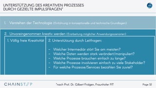 Page 32
UNTERSTÜTZUNG DES KREATIVEN PROZESSES
DURCH GEZIELTE IMPULSFRAGEN*
1. Verstehen der Technologie (Einführung in konzeptionelle und technische Grundlagen)
2. Unvoreingenommen kreativ werden (Erarbeitung möglicher Anwendungsszenarien)
1. Völlig freie Kreativität 2. Unterstützung durch Leitfragen:
-  Welcher Intermediär stört Sie am meisten?
-  Welche Daten werden stark verändert/manipuliert?
-  Welche Prozesse brauchen einfach zu lange?
-  Welche Prozesse involvieren einfach zu viele Stakeholder?
-  Für welche Prozesse/Services bezahlen Sie zuviel?
*nach Prof. Dr. Gilbert Fridgen, Fraunhofer FIT
 