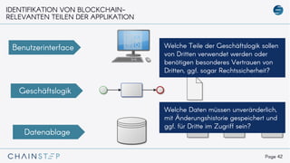 Page 42
IDENTIFIKATION VON BLOCKCHAIN-
RELEVANTEN TEILEN DER APPLIKATION
Benutzerinterface
Geschäftslogik
Datenablage
Welche Teile der Geschäftslogik sollen
von Dritten verwendet werden oder
benötigen besonderes Vertrauen von
Dritten, ggf. sogar Rechtssicherheit?
Welche Daten müssen unveränderlich,
mit Änderungshistorie gespeichert und
ggf. für Dritte im Zugriff sein?
 