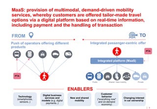 3
MaaS: provision of multimodal, demand-driven mobility
services, whereby customers are offered tailor-made travel
options via a digital platform based on real-time information,
including payment and the handling of transaction
Push of operators offering different
products
Integrated passenger-centric offer
Integrated platform (MaaS)
Shared / New mobility PrivatePublic
PTA
PTA
FROM TO
Technology
(smartphones,
sensors..)
Digital business
services and
models (e.g. digital
payments..)
New and shared
mobility
Customer
behavior
("everything now"
and on-demand
economy)
Changing interest
in car ownership
ENABLERS
 