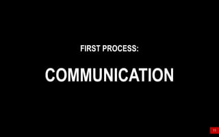 11
FIRST PROCESS:
COMMUNICATION
 