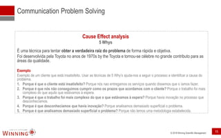 © 2018 Winning Scientific Management
Communication Problem Solving
Cause Effect analysis
5 Whys
É uma técnica para tentar obter a verdadeira raíz do problema de forma rápida e objetiva.
Foi desenvolvida pela Toyota no anos de 1970s by the Toyota e tornou-se célebre no grande contributo para as
áreas da qualidade.
Exemplo
Exemplo de um cliente que está insatisfeito. Usar as técnicas de 5 Why’s ajuda-nos a seguir o processo e identiifcar a causa do
problema.
1. Porque é que o cliente está insatisfeito? Porque nós nao entregamos os serviços quando dissemos que o íamos fazer.
2. Porque é que nós não conseguimos cumprir como os prazos que acordamos com o cliente? Porque o trabalho foi mais
complexo do que aquilo que estávamos à espera.
3. Porque é que o trabalho foi mais complexo do que o que estávamos à espera? Porque havia inovação no processo que
desconhecíamos.
4. Porque é que desconhecíamos que havia inovação? Porque analisamos demasiado superficial o problema.
5. Porque é que analisamos demasiado superficial o problema? Porque não temos uma metodologia estabelecida.
15
 