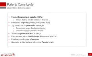 © 2018 Winning Scientific Management
Poder da Comunicação
Boas Práticas de Comunicação
▪ Principal ferramenta de trabalho (>90%):
o Instruir, Motivar, Decidir, Esclarecer, Negociar, …
▪ Princípio da sugestão (primeiro passo para a ação)
▪ Jogo emocional da “persuasão” na relação:
o Consonância (atrair). Estabelece relações.
o Dissonância (repelir). Quebra relações.
▪ Torna-nos agentes ativos da mudança.
▪ Coloca-nos no palco. Dá visibilidade. Alavanca do “nós”/”eu”.
▪ Revela ao mundo quem nós somos.
▪ Quem não se dá a conhecer, não existe. Faz-nos existir.
22
 