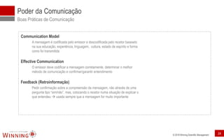 © 2018 Winning Scientific Management
Poder da Comunicação
Boas Práticas de Comunicação
Communication Model
A mensagem é codificada pelo emissor e descodificada pelo recetor baseado
na sua educação, experiência, linguagem, cultura, estado de espírito e forma
como foi transmitida
Effective Communication
O emissor deve codificar a mensagem corretamente, determinar o melhor
método de comunicação e confirmar/garantir entendimento
Feedback (Retroinformação)
Pedir confirmação sobre a compreensão da mensagem, não através de uma
pergunta tipo “sim/não”, mas, colocando o recetor numa situação de explicar o
que entendeu  usada sempre que a mensagem for muito importante
24
 