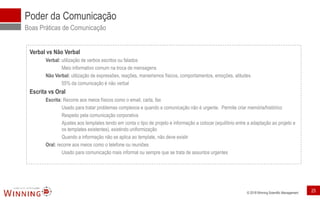 © 2018 Winning Scientific Management
Poder da Comunicação
Boas Práticas de Comunicação
Verbal vs Não Verbal
Verbal: utilização de verbos escritos ou falados
Meio informativo comum na troca de mensagens
Não Verbal: utilização de expressões, reações, maneirismos físicos, comportamentos, emoções, atitudes
55% da comunicação é não verbal
Escrita vs Oral
Escrita: Recorre aos meios físicos como o email, carta, fax
Usado para tratar problemas complexos e quando a comunicação não é urgente. Permite criar memória/histórico
Respeito pela comunicação corporativa
Ajustes aos templates tendo em conta o tipo de projeto e informação a colocar (equilíbrio entre a adaptação ao projeto e
os templates existentes), existindo uniformização
Quando a informação não se aplica ao template, não deve existir
Oral: recorre aos meios como o telefone ou reuniões
Usado para comunicação mais informal ou sempre que se trata de assuntos urgentes
25
 