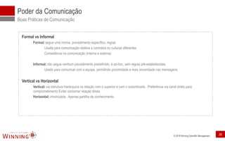 © 2018 Winning Scientific Management
Poder da Comunicação
Boas Práticas de Comunicação
Formal vs Informal
Formal: segue uma norma, procedimento específico, regras
Usada para comunicação relativa a contratos ou culturas diferentes
Consistência na comunicação (interna e externa)
Informal: não segue nenhum procedimento predefinido, é ad-hoc, sem regras pré-estabelecidas.
Usado para comunicar com a equipa, permitindo proximidade e mais sinceridade nas mensagens
Vertical vs Horizontal
Vertical: via estrutura hierárquica na relação com o superior e com o subordinado. Preferência via canal direto para
comprometimento Evitar contornar relação direta
Horizontal: minimizada. Apenas partilha de conhecimento.
26
 