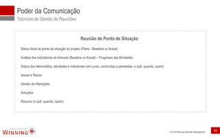 © 2018 Winning Scientific Management
Poder da Comunicação
Técnicas de Gestão de Reuniões
Status Atual do ponto de situação do projeto (Plano - Baseline vs Actual)
Análise dos indicadores de forecast (Baseline vs Actual) – Progresso das Atividades
Status dos deliverables, atividades e milestones (em curso, concluídas e planeadas -o quê, quando, quem)
Issues e Riscos
Gestão de Alterações
Soluções
Resumo (o quê, quando, quem)
Reunião de Ponto de Situação
43
 