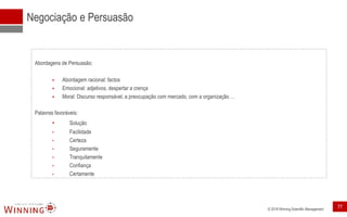 © 2018 Winning Scientific Management
Negociação e Persuasão
Abordagens de Persuasão:
▪ Abordagem racional: factos
▪ Emocional: adjetivos, despertar a crença
▪ Moral: Discurso responsável, a preocupação com mercado, com a organização …
Palavras favoráveis:
• Solução
• Facilidade
• Certeza
• Seguramente
• Tranquilamente
• Confiança
• Certamente
77
 