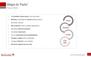 © 2018 Winning Scientific Management
Milagre do “Fecho”
Focus e Fecho
• Dá prioridade a fechar temas e não a abrir temas
• Minimizar a quantidade de variáveis (players) externas
para reduzir incerteza
• Não condiciona o fecho a múltiplas dependências
• Demonstra autonomia suficiente
• É orientado a Quick-wins
• Faz um compromisso entre qualidade/tempo
• Persegue o objetivo até à concretização
• Consegue influenciar / criar condições
• Não fechar significa não criar valor
Inova
Constrói
Fecha
Cria
valor
82
 