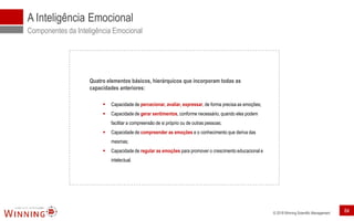 © 2018 Winning Scientific Management
A Inteligência Emocional
Componentes da Inteligência Emocional
Quatro elementos básicos, hierárquicos que incorporam todas as
capacidades anteriores:
▪ Capacidade de percecionar, avaliar, expressar, de forma precisa as emoções;
▪ Capacidade de gerar sentimentos, conforme necessário, quando eles podem
facilitar a compreensão de si próprio ou de outras pessoas;
▪ Capacidade de compreender as emoções e o conhecimento que deriva das
mesmas;
▪ Capacidade de regular as emoções para promover o crescimento educacional e
intelectual.
84
 