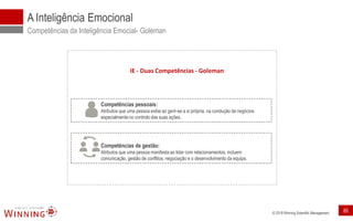 © 2018 Winning Scientific Management
A Inteligência Emocional
Competências da Inteligência Emocial- Goleman
Competências de gestão:
Atributos que uma pessoa manifesta ao lidar com relacionamentos, incluem
comunicação, gestão de conflitos, negociação e o desenvolvimento da equipa.
Competências pessoais:
Atributos que uma pessoa exibe ao gerir-se a si própria, na condução de negócios
especialmente no controlo das suas ações.
IE - Duas Competências - Goleman
85
 