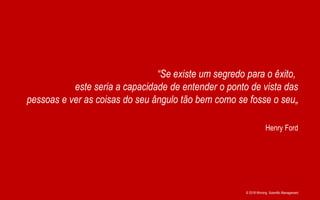 © 2018 Winning Scientific Management
Henry Ford
“Se existe um segredo para o êxito,
este seria a capacidade de entender o ponto de vista das
pessoas e ver as coisas do seu ângulo tão bem como se fosse o seu„
 