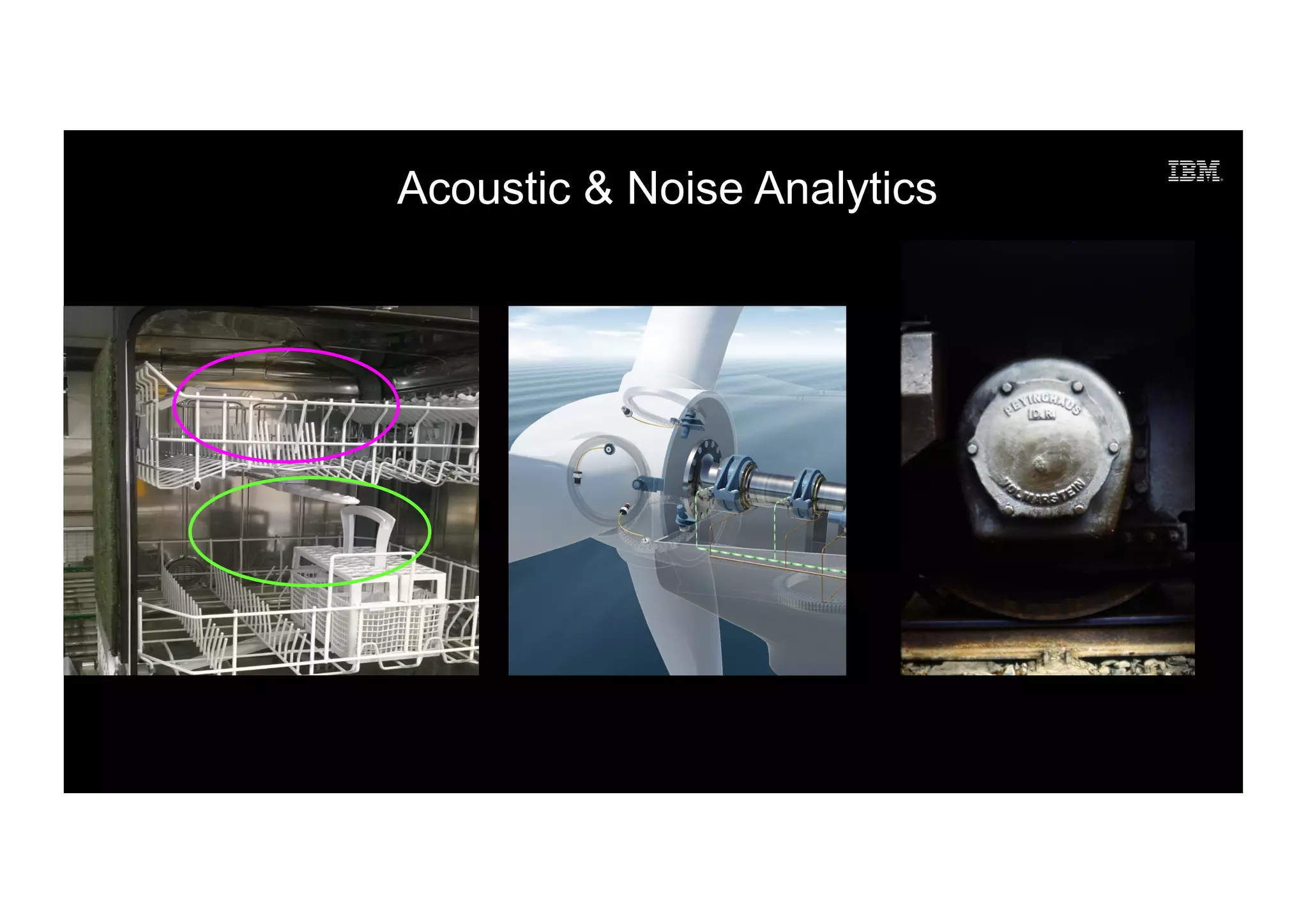 Acoustic & Noise Analytics
 