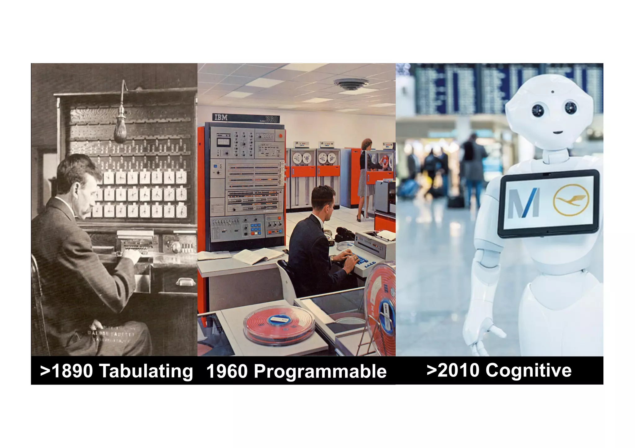 >1890 Tabulating 1960 Programmable >2010 Cognitive
 