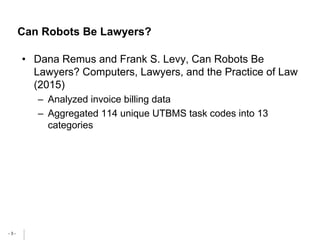 Here Come The Robot Lawyers Pdf