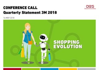CONFERENCE CALL
Quarterly Statement 3M 2018
16 MAY 2018
 