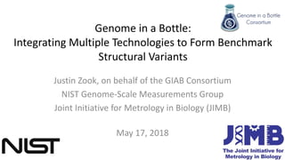 Genome in a Bottle:
Integrating Multiple Technologies to Form Benchmark
Structural Variants
Justin Zook, on behalf of the GIAB Consortium
NIST Genome-Scale Measurements Group
Joint Initiative for Metrology in Biology (JIMB)
May 17, 2018
 