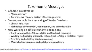 Take-home Messages
• Genome in a Bottle is:
– “Open science”
– Authoritative characterization of human genomes
• Currently enable benchmarking of “easier” variants
– Clinical validation
– Technology development, optimization, and demonstration
• Now working on difficult variants and regions
– Draft variant calls >=20bp available and feedback requested
– Working on finalizing a tiered benchmark set >=50bp + confident regions
– New long and ultralong read data coming
– Many challenges remain and collaborations welcome!
Draft SV calls for feedback: ftp://ftp-trace.ncbi.nlm.nih.gov/giab/ftp/data/AshkenazimTrio/analysis/NIST_UnionSVs_12122017/
 