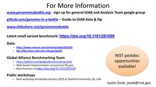 For More Information
www.genomeinabottle.org - sign up for general GIAB and Analysis Team google group
github.com/genome-in-a-bottle – Guide to GIAB data & ftp
www.slideshare.net/genomeinabottle
Latest small variant benchmark: https://doi.org/10.1101/281006
Data:
– http://www.nature.com/articles/sdata201625
– ftp://ftp-trace.ncbi.nlm.nih.gov/giab/
Global Alliance Benchmarking Team
– https://github.com/ga4gh/benchmarking-tools
– Web-based implementation at precision.fda.gov
– Best Practices at https://doi.org/10.1101/270157
Public workshops
– Next workshop tentatively January 2019 at Stanford University, CA, USA
Justin Zook: jzook@nist.gov
NIST postdoc
opportunities
available!
 
