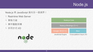 18
Node.js 將 JavaScript 推向另一個境界！
└ Real-time Web Server
└ 單執行緒
└ 事件驅動架構
└ 非同步式 I/O
Node.js
Node.js Core
Node.js Bindings (C++)
Google V8 (C++) libuv
JavaScript Engine Cross-platform Async I/O
 