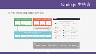 19
└ 套件管理系統與蓬勃發展的生態系
Node.js 生態系
Node.js Native Modules 3rd-party Modules
http stream events
buffer process …
express lodash q
async mocha …
Our Node.js Application
http … express lodash async …
npm install <module>
npm is not only a node package manager!
 