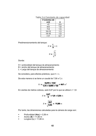 62
Tabla 2-6 Constante de capacidad
V (cientos de
m3) k
<3 2,0
4-6 1,8
7-9 1,5
10-13 1,3
14-16 1,0
>17 0,7
Predimensionamiento del tanque:
=
3
=
Donde:
H = profundidad del tanque de almacenamiento
B = ancho del tanque de almacenamiento
L = Largo del tanque de almacenamiento
Se considera, para efectos prácticos, que .
De esta manera si se tiene un caudal de 7,56 :
=
0,693 × 7,56
1,73 × 0,005 × 9,8
= 467
En cientos de metros cúbicos, será 4,67 por lo que se utiliza k = 1,8:
=
4,67
3
+ 1,8 = 3,36
=
467
3,36
= 11,80
Por tanto, las dimensiones calculadas para la cámara de carga son:
Profundidad (Hcc) = 3,36 m
Ancho (B) = 11,80 m
Longitud (L) = 11,80 m
 