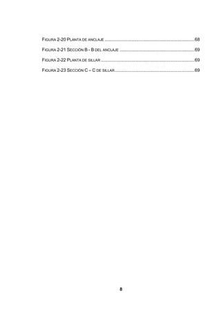 8
FIGURA 2-20 PLANTA DE ANCLAJE ........................................................................68
FIGURA 2-21 SECCIÓN B - B DEL ANCLAJE ............................................................69
FIGURA 2-22 PLANTA DE SILLAR ...........................................................................69
FIGURA 2-23 SECCIÓN C – C DE SILLAR................................................................69
 