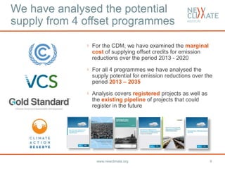 Costs and climate impact of offsetting emissions under CORSIA | PPTX ...