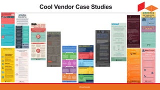 #CoolVendor
Cool Vendor Case Studies
 