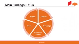#CoolVendor
Main Findings – 5C’s
Criteria
Coverage
Communi
cation
Cost
Credit
 
