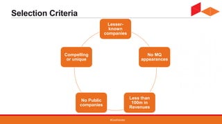 #CoolVendor
Selection Criteria
Lesser-
known
companies
No MQ
appearances
Less than
100m in
Revenues
No Public
companies
Compelling
or unique
 