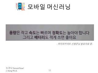 누구나 TensorFlow!
J. Kang Ph.D.
모바일 머신러닝
11
- 하이퍼커넥트 신범준님 발표자료 중 -
 