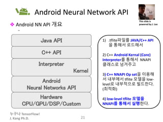 누구나 TensorFlow!
J. Kang Ph.D.
Android Neural Network API
❖ Android NN API 개요
–
21
This slide is
powered by J. Lee
1) .tflite파일를 JAVA/C++ API
을 통해서 로드해서
2) C++ Android Kernal (Core)
Interpreter를 통해서 NNAPI
클래스로 넘겨주고
3) C++ NNAPI Op set을 이용해
서 내부에서 tflite 모델을 low-
level로 내부적으로 빌드한다.
(최적화)
4) low-level tflite 모델을
NNAPI를 통해서 실행한다.
 
