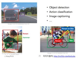 누구나 TensorFlow!
J. Kang Ph.D.
모바일 머신러닝
계산량이 가장 많고 프라이버시에 민감하며
동시에 정보량이 가장 큰 데이터?
26 이미지출처: http://cs231n.stanford.edu
 