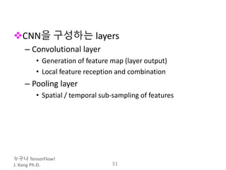 누구나 TensorFlow!
J. Kang Ph.D.
CNN을 구성하는 layers
– Convolutional layer
• Generation of feature map (layer output)
• Local feature reception and combination
– Pooling layer
• Spatial / temporal sub-sampling of features
31
 