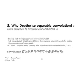 누구나 TensorFlow!
J. Kang Ph.D.
3. Why Depthwise separable convolution? :
From Inception to Xception and MobileNet v1
- Szegedy etal, ”Going depper with convolutions,” 2014
- A.G. Howard et al. “MobileNets: Efficient Convolutional Neural Networks for Mobile
Vision Applications”, CoRR, 2017.
- F. Chollet, “Xception: Deep Learning with Depthwise Separable Convolution,” 2017
Convolution 연산량과 파라미터 수좀 줄여보자!
37
 
