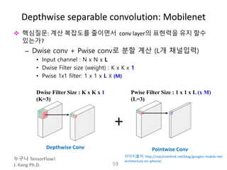 누구나 TensorFlow!
J. Kang Ph.D.
Depthwise separable convolution: Mobilenet
 핵심질문: 계산 복잡도를 줄이면서 conv layer의 표현력을 유지 할수
있는가?
– Dwise conv + Pwise conv로 분할 계산 (L개 채널입력)
• Input channel : N x N x L
• Dwise Filter size (weight) : K x K x 1
• Pwise 1x1 filter: 1 x 1 x L X (M)
59
이미지출처: http://machinethink.net/blog/googles-mobile-net-
architecture-on-iphone/
Depthwise Conv Pointwise Conv
Dwise Filter Size : K x K x 1
(K=3)
Pwise Filter Size : 1 x 1 x L (x M)
(L=3)
+
 