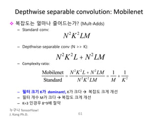 누구나 TensorFlow!
J. Kang Ph.D.
Depthwise separable convolution: Mobilenet
 복잡도는 얼마나 줄어드는가? (Mult-Adds)
– Standard conv:
– Depthwise-separable conv (N >> K):
– Complexity ratio:
– 필터 크기 K가 dominant!, K가 크다  복잡도 크게 개선
– 필터 개수 M가 크다  복잡도 크게 개선
– K=3 인경우 8~9배 절약
61
N2
K2
LM
N2
K2
L + N2
LM
Mobilenet
Standard
=
N2
K2
L + N2
LM
N2
K2
LM
=
1
M
+
1
K2
 