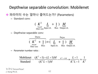 누구나 TensorFlow!
J. Kang Ph.D.
Depthwise separable convolution: Mobilenet
 파라미터 수는 얼마나 줄어드는가? (Parameters)
– Standard conv:
– Depthwise-separable conv:
– Parameter number ratio :
62
Mobilenet
Standard
=
(K2
+1)+ (L +1)M
(K2
L +1)M
K2
<<LM
¾ ®¾¾¾
L +1
K2
L +1
»
1
K2
 