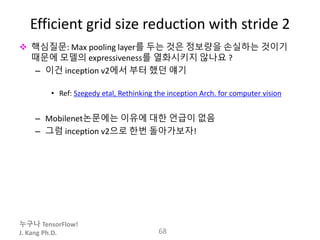 누구나 TensorFlow!
J. Kang Ph.D.
Efficient grid size reduction with stride 2
 핵심질문: Max pooling layer를 두는 것은 정보량을 손실하는 것이기
때문에 모델의 expressiveness를 열화시키지 않나요 ?
– 이건 inception v2에서 부터 했던 얘기
• Ref: Szegedy etal, Rethinking the inception Arch. for computer vision
– Mobilenet논문에는 이유에 대한 언급이 없음
– 그럼 inception v2으로 한번 돌아가보자!
68
 