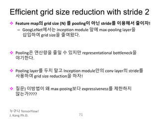 누구나 TensorFlow!
J. Kang Ph.D.
 Feature map의 grid size (N) 를 pooling이 아닌 stride를 이용해서 줄이자!
– GoogLeNet에서는 inception module 앞에 max-pooling layer을
삽입하여 grid size을 줄여왔다.
 Pooling은 연산량을 줄일 수 있지만 representational bottleneck을
야기한다.
 Pooling layer를 두지 말고 Inception module안의 conv layer의 stride를
사용하여 grid size reduction을 하자!
 질문) 이방법이 왜 max-pooing보다 expressiveness를 제한하지
않는가????
71
Efficient grid size reduction with stride 2
 